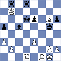 Aronian - Kalinitschew (Playchess.com INT, 2004)