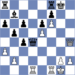 Aishwarya N - Alvarez (FIDE Online Arena INT, 2024)