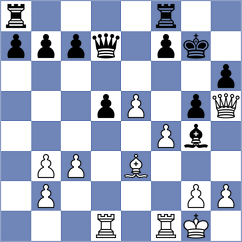 Azizoglu - Wu (chess.com INT, 2025)