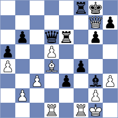 Pichot - Kornev (chess.com INT, 2025)