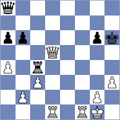Arngrimsson - Antonova (chess.com INT, 2022)