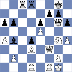 Brenke - Piliczewski (chess.com INT, 2024)