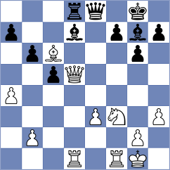 Moosavifar - Yilmaz (chess.com INT, 2025)