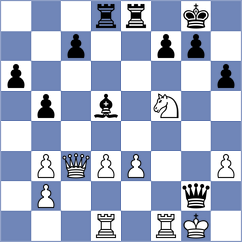 Mehrazad Saber - Seddighzad (Chess.com INT, 2021)