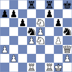 Novikov - Karlovich (Chess.com INT, 2020)