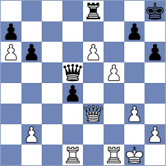 Izoria - Pinheiro (chess.com INT, 2022)