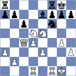 Rodriguez Martin - Delgado Pico (ICC INT, 2009)