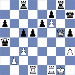 Kalka - Bagrationi (chess.com INT, 2024)