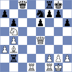 Buschmann - Blenkers (Gelsenkirchen, 2003)