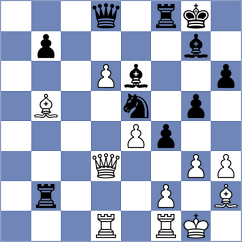 Akshit - Petersen (chess.com INT, 2025)