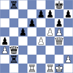 Ankit Ray - De Lima (chess.com INT, 2025)