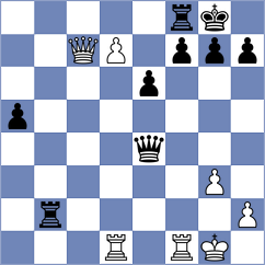 Chinchilla - Dicen (chess.com INT, 2025)