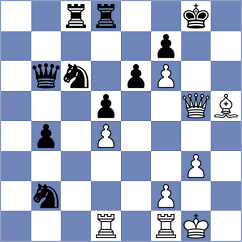 Seo - Fiedorek (chess.com INT, 2022)