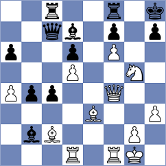 Gonzalez - Menendez Fernandez (Asturias, 1998)