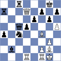 Mazurkiewicz - Yang Kaiqi (chess.com INT, 2024)