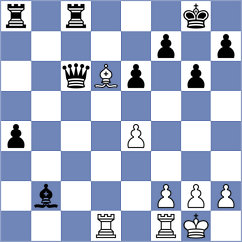 Jahanbin - Asvar (Chess.com INT, 2021)