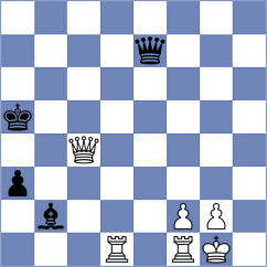 Shimanov - Fier (chess.com INT, 2025)