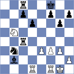 Martin63 - Tuominen (Playchess.com INT, 2004)