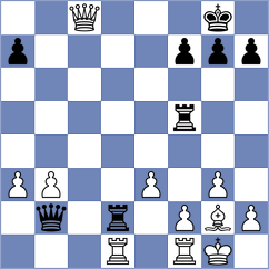 Sbierski - Shanmugampillai (Grossauheim, 2000)