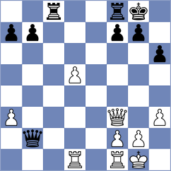 So - Nepomniachtchi (New York USA, 2024)