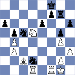 Vlasov - Kulbachny (Serpukhov, 2004)