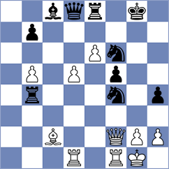 Melikhov - Aarit Kapil (chess.com INT, 2025)