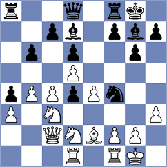 Antonio - Ongut (chess.com INT, 2023)