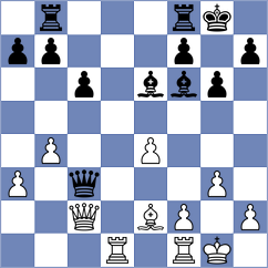 Gulevich - Goroshkov (chess.com INT, 2022)