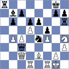 Moksh - Paichadze (chess.com INT, 2023)