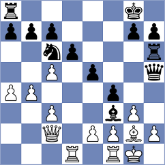 Walentukiewicz - Karas (Chess.com INT, 2020)
