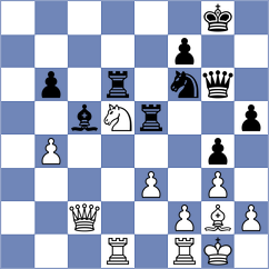 Chigaev - Borsuk (chess.com INT, 2023)