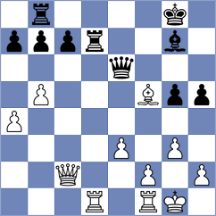 Kobalia - Brown (chess.com INT, 2025)