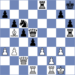 Gorovets - Kavri (chess.com INT, 2023)