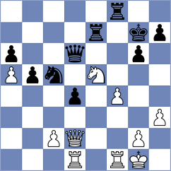 Schweizer - Levacic (Switzerland SUI, 2024)