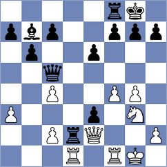 Sharikhan - Mohammed (Chess.com INT, 2020)