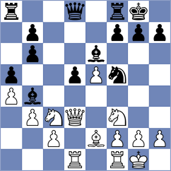 Harikrishna - Michalik (Czech Republic CZE, 2025)