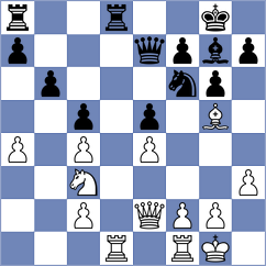 Golizadeh - Khodzhamkuliev (chess.com INT, 2021)