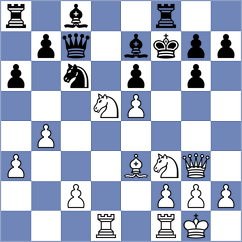 Ryabukhin - Boesel (Silves POR, 2025)