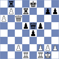 Rasulov - Schnaider (chess.com INT, 2025)
