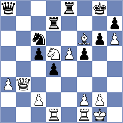 Gokerkan - Diaz Vera (Chess.com INT, 2021)
