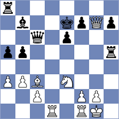 Kuandykuly - Masruri (chess.com INT, 2025)