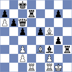 Spitzl - Goroshkov (chess.com INT, 2022)