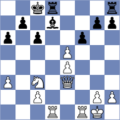 Womacka - Tologontegin (chess.com INT, 2023)
