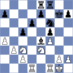 Fischer - Pawlowski (Ruhrgebiet, 1996)