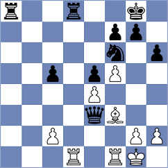 Szyszylo - Laddha (chess.com INT, 2024)