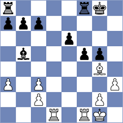 Vila Dupla - Terron Elena (chess.com INT, 2025)