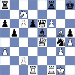 Takacs - Molnar (Hungary, 2009)