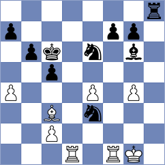 Kocharin - Sanal (chess.com INT, 2025)