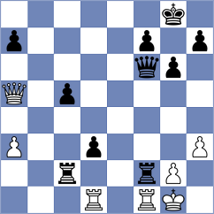 Garcia Castro - Dalton (England, 2015)