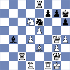 Szczepanek - Antunez (chess.com INT, 2024)